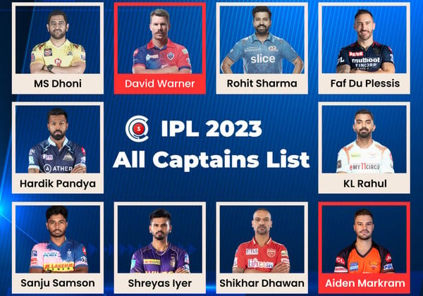 IPL 2023 Complete List of all Captains