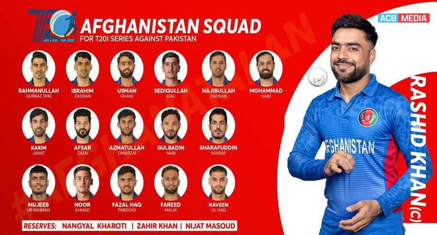 Afghanistan Cricket Board Announces 17 Members Squad Against Pakistan T20 Series 6150