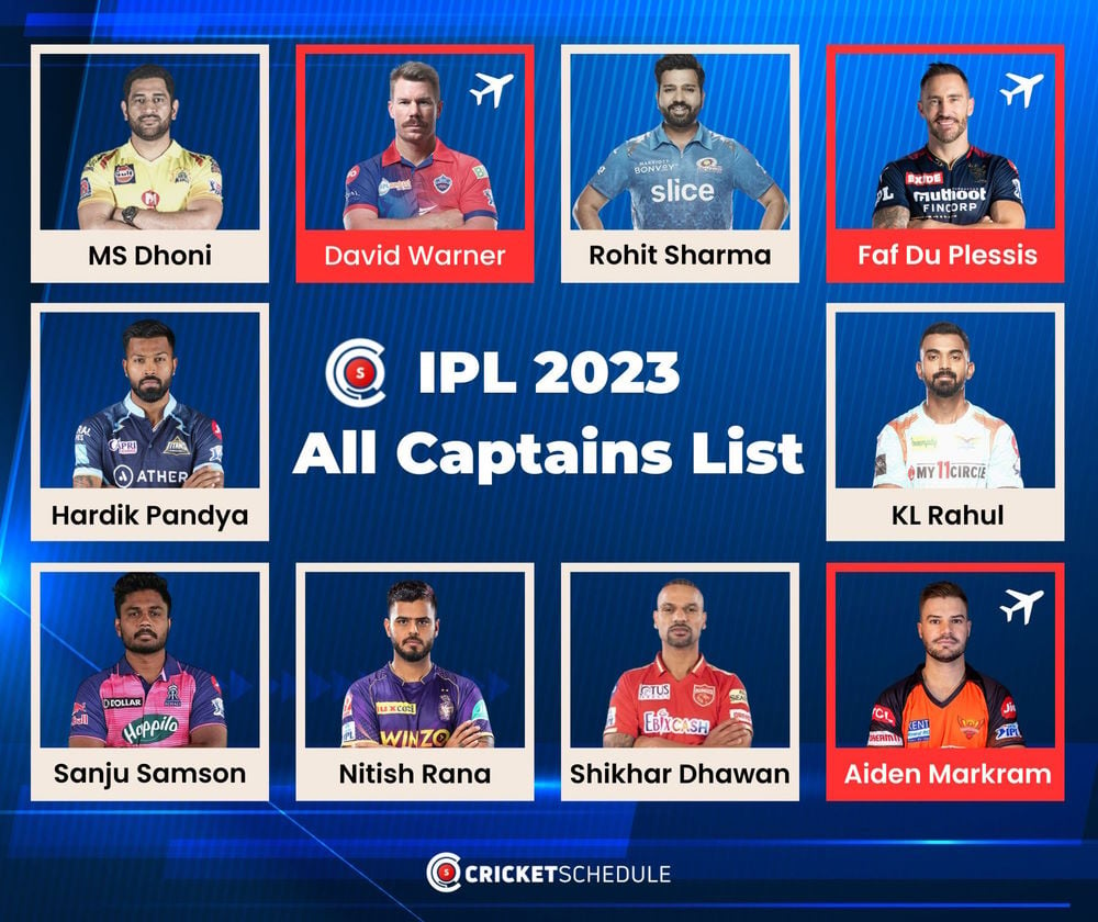 IPL 2023 Complete List of all Captains and Squads Announced