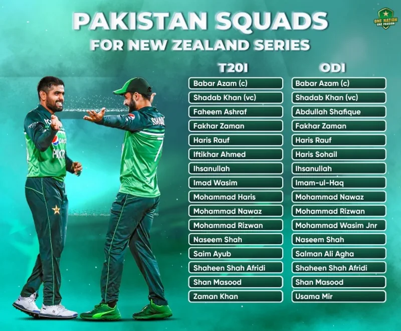 Pakistan vs New Zealand Squads 2023 Players List for PAK vs NZ T20, ODI and Test Series