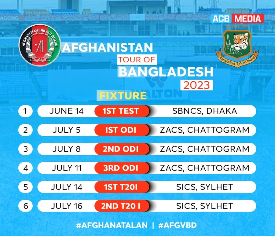 Bangladesh vs Afghanistan Series Schedule Details
