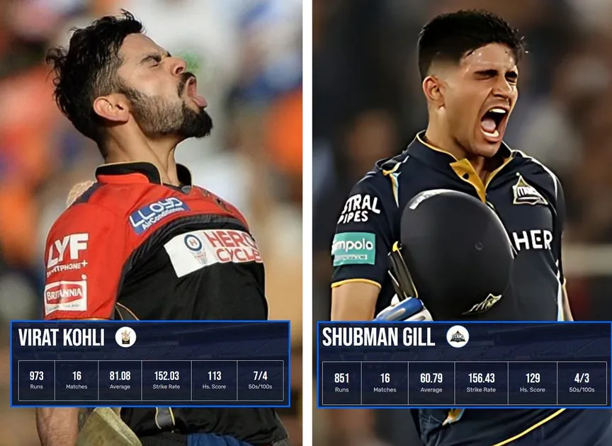 Shubman Gill Domination In Ipl Continues The Prince Needs 123 Runs To Break King Kohlis Most