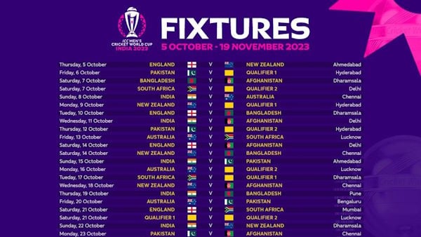 Icc Cricket World Cup Schedule 2023 With Fixtures Points Table Teams Rankings Time Table And 2097