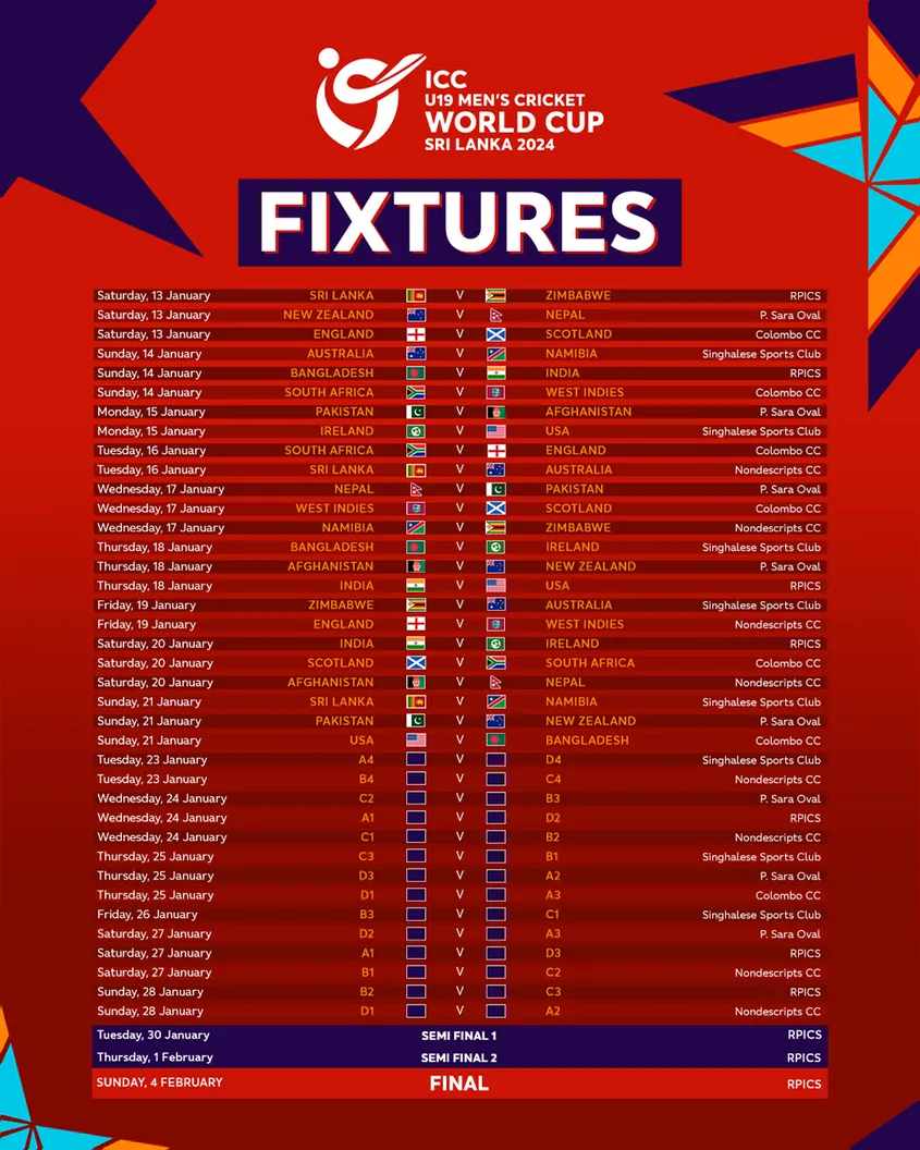 U19 World Cup 2024 Live Score Myrle Tootsie