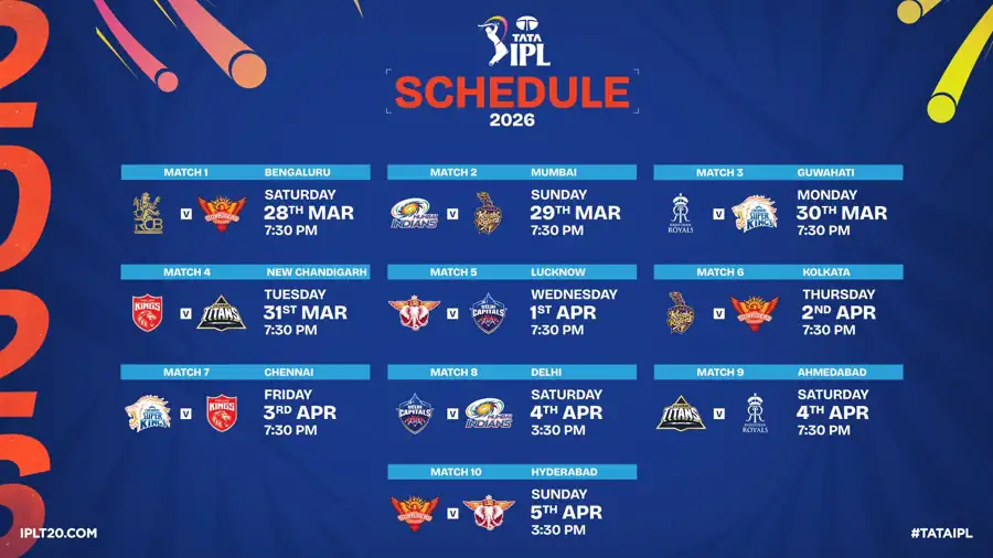 BCCI Announces First Phase Schedule For IPL 2026 Starting March 28